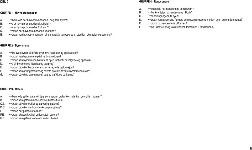 Hvilke kvaliteter har randsonene i Bodø? C. Hvor er inngangene til byen? D. Hvordan kan ransonene fungere som overgangssone mellom byen og området rundt? E. Hvordan bør randsonene utformes? F.