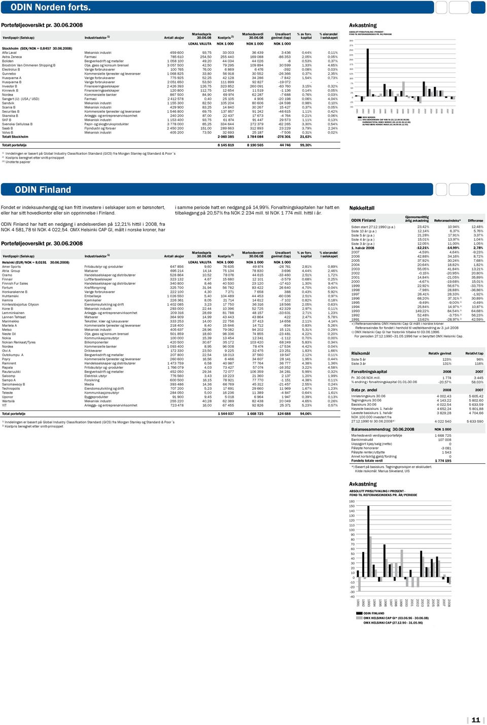 8 Kostpris 3.6.