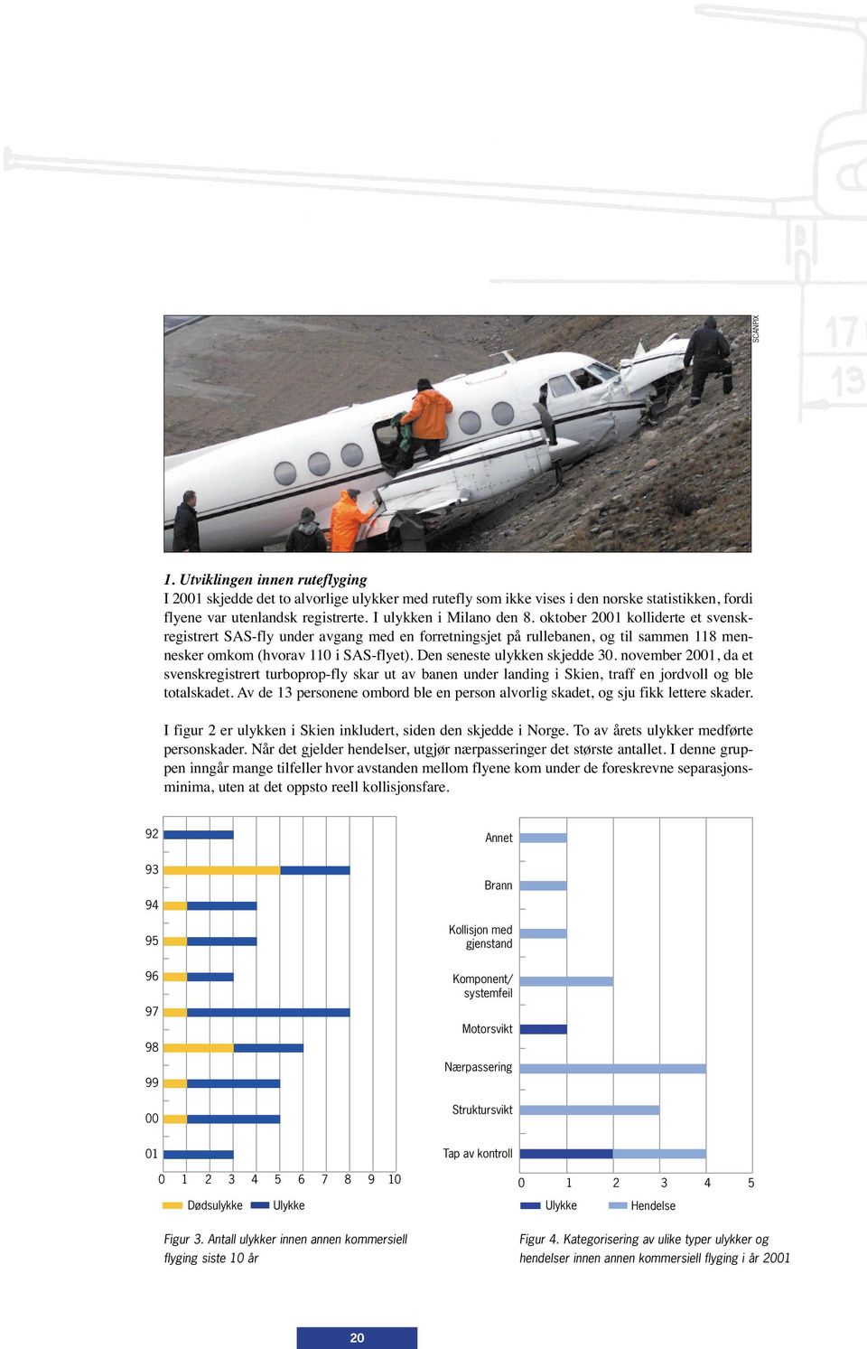 Den seneste ulykken skjedde 30. november 2001, da et svenskregistrert turboprop-fly skar ut av banen under landing i Skien, traff en jordvoll og ble totalskadet.