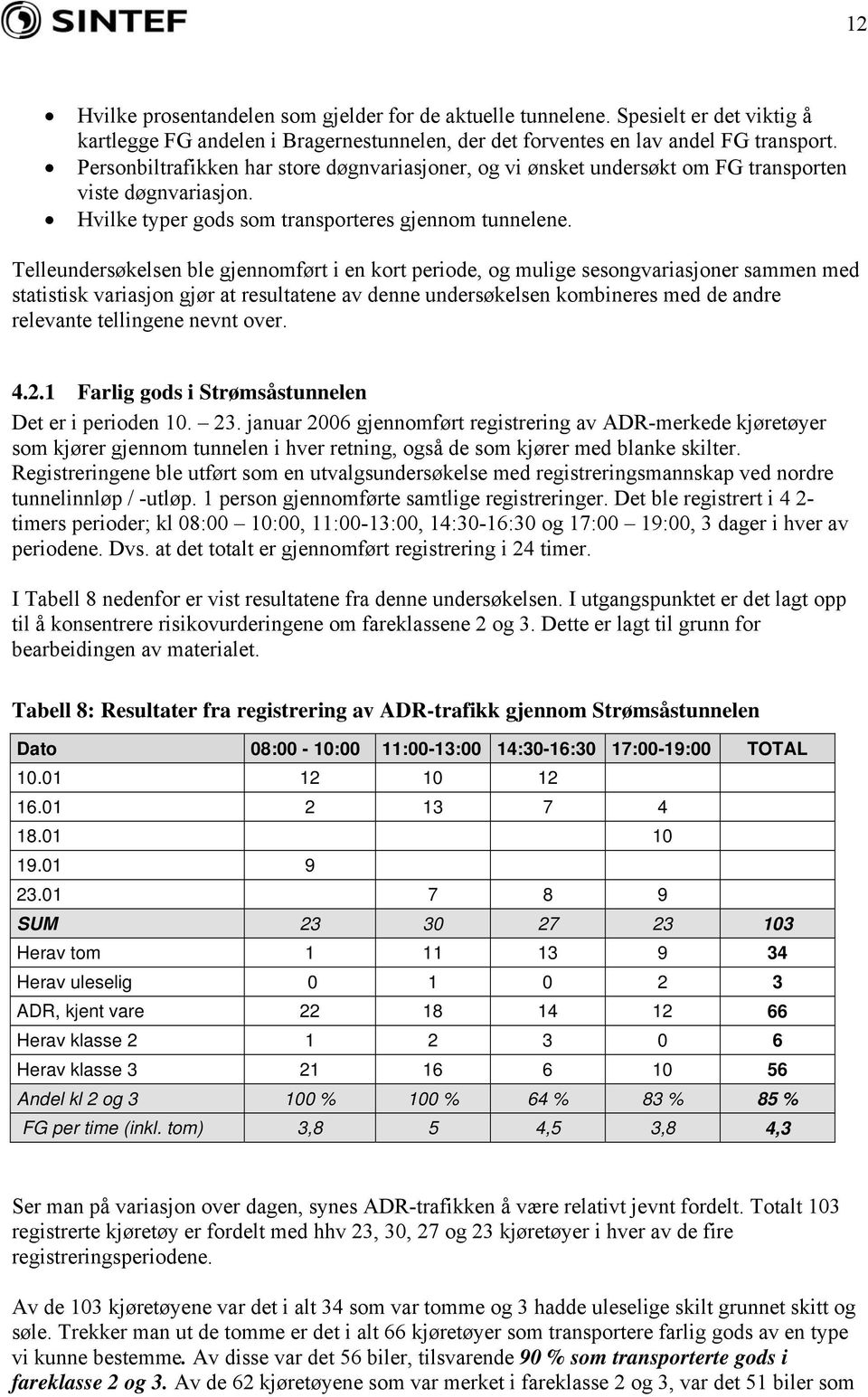 Telleundersøkelsen ble gjennomført i en kort periode, og mulige sesongvariasjoner sammen med statistisk variasjon gjør at resultatene av denne undersøkelsen kombineres med de andre relevante