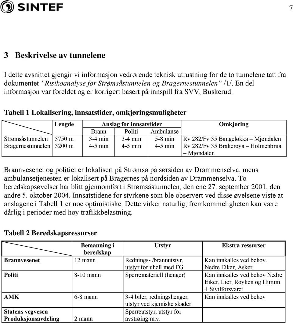 Tabell 1 Lokalisering, innsatstider, omkjøringsmuligheter Lengde Anslag for innsatstider Omkjøring Brann Politi Ambulanse Strømsåstunnelen 3750 m 3-4 min 3-4 min 5-8 min Rv 282/Fv 35 Bangeløkka