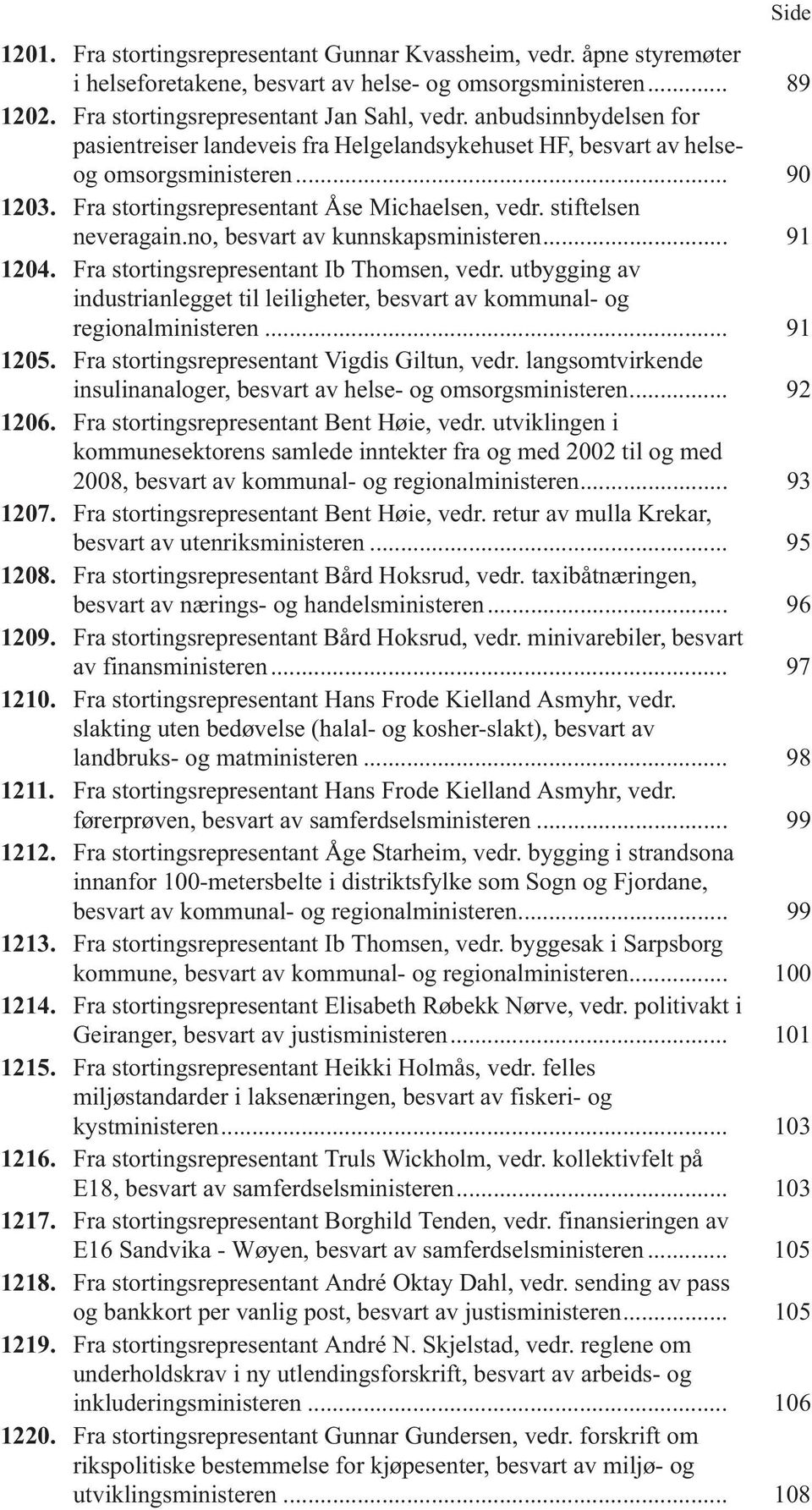 no, besvart av kunnskapsministeren... 91 1204. Fra stortingsrepresentant Ib Thomsen, vedr. utbygging av industrianlegget til leiligheter, besvart av kommunal- og regionalministeren... 91 1205.