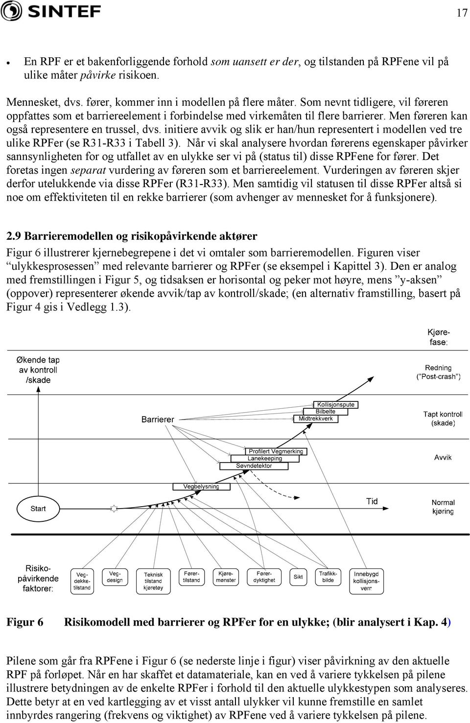 initiere avvik og slik er han/hun representert i modellen ved tre ulike RPFer (se R31-R33 i Tabell 3).