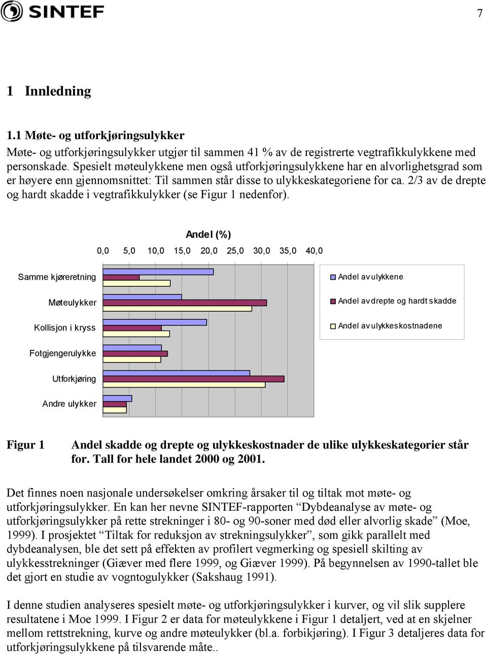 2/3 av de drepte og hardt skadde i vegtrafikkulykker (se Figur 1 nedenfor).