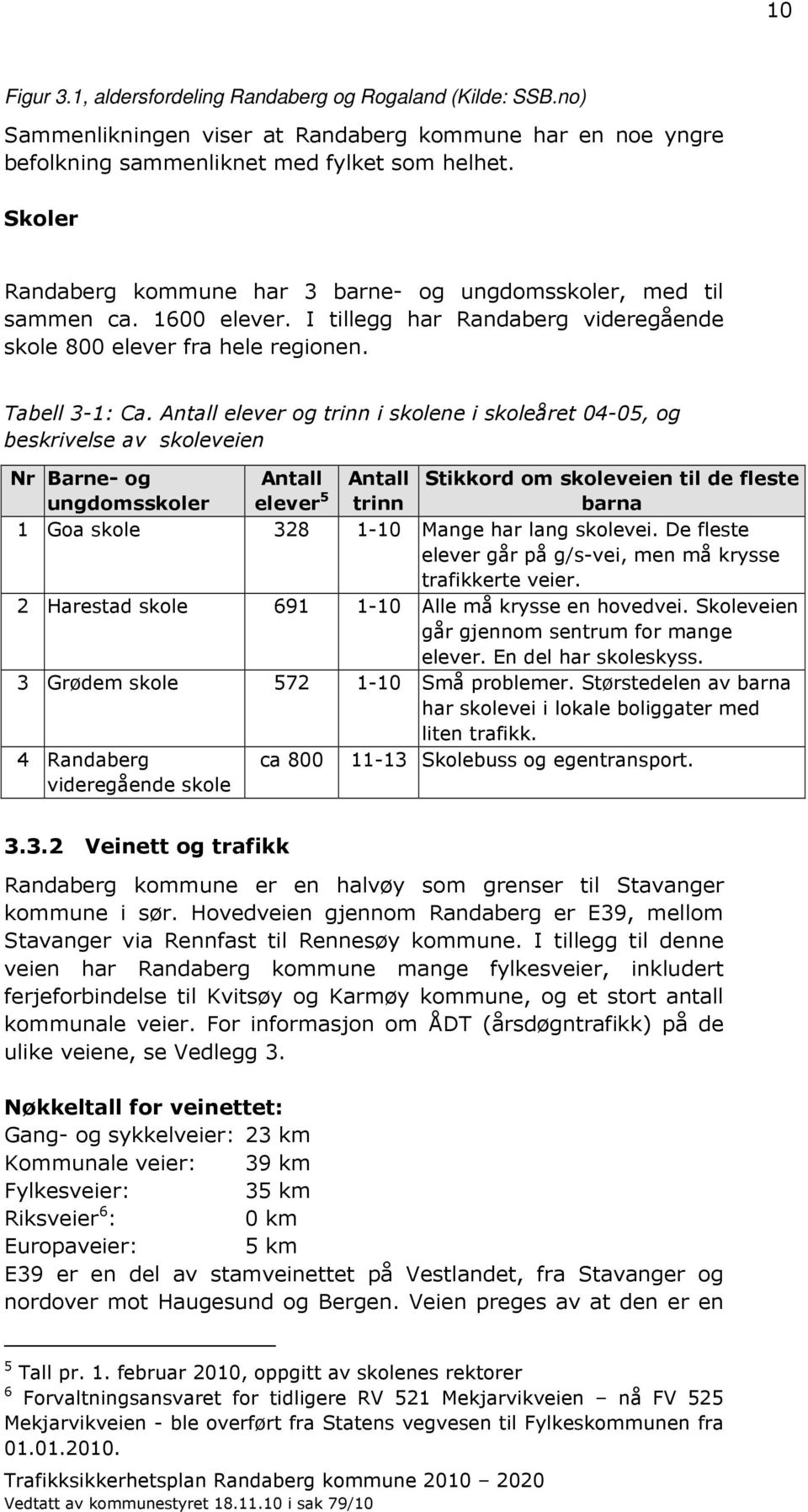 Antall elever og trinn i skolene i skoleåret 04-05, og beskrivelse av skoleveien Nr Barne- og Antall Antall Stikkord om skoleveien til de fleste ungdomsskoler elever 5 trinn barna 1 Goa skole 328