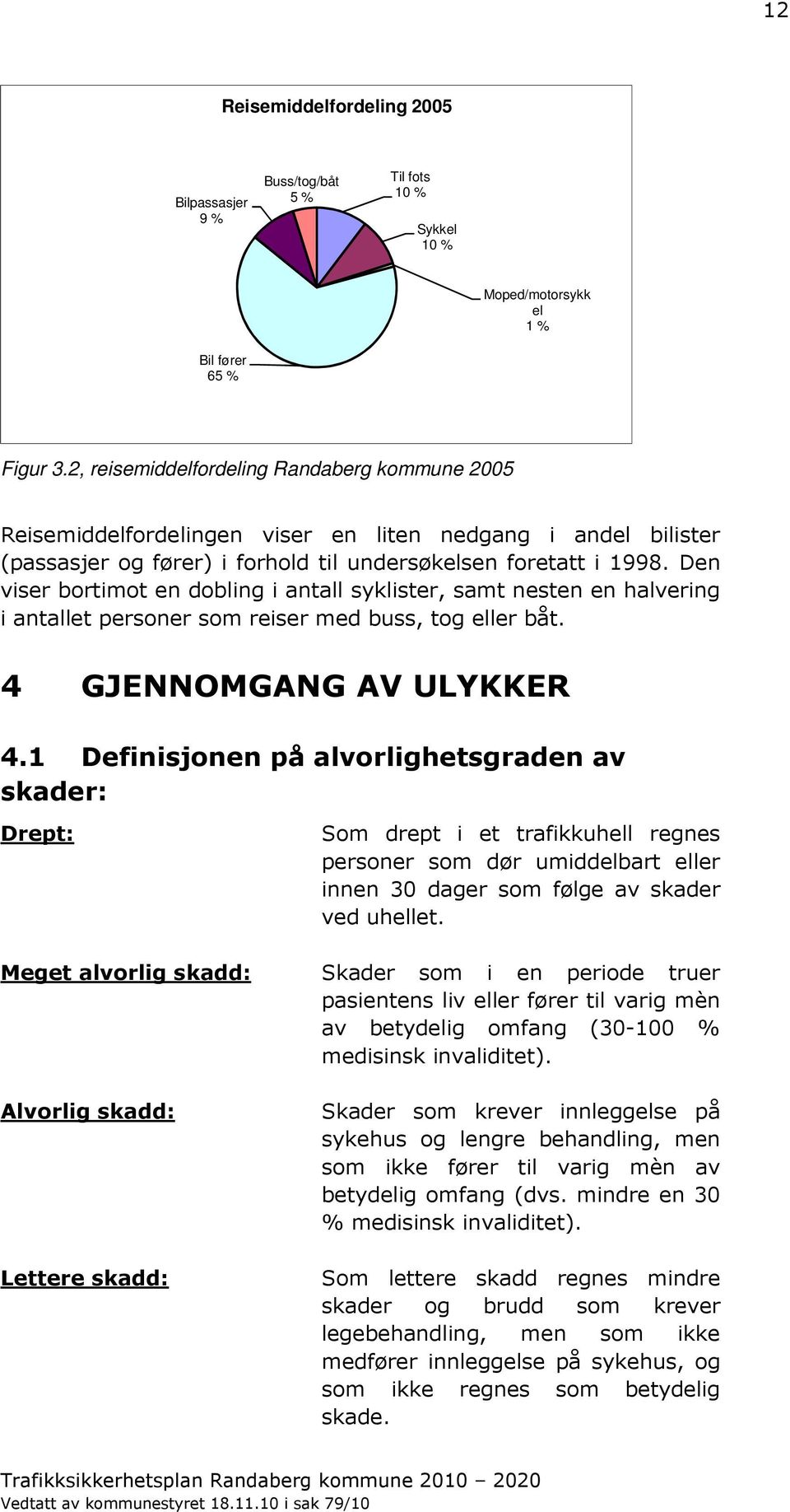 Den viser bortimot en dobling i antall syklister, samt nesten en halvering i antallet personer som reiser med buss, tog eller båt. 4 GJENNOMGANG AV ULYKKER 4.