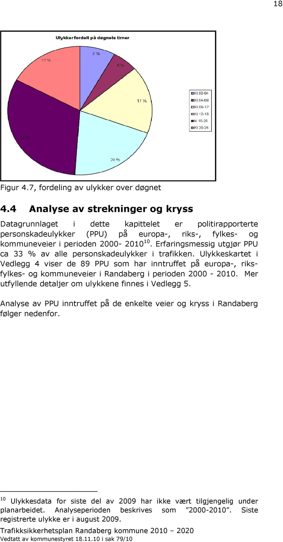 Erfaringsmessig utgjør PPU ca 33 % av alle personskadeulykker i trafikken.