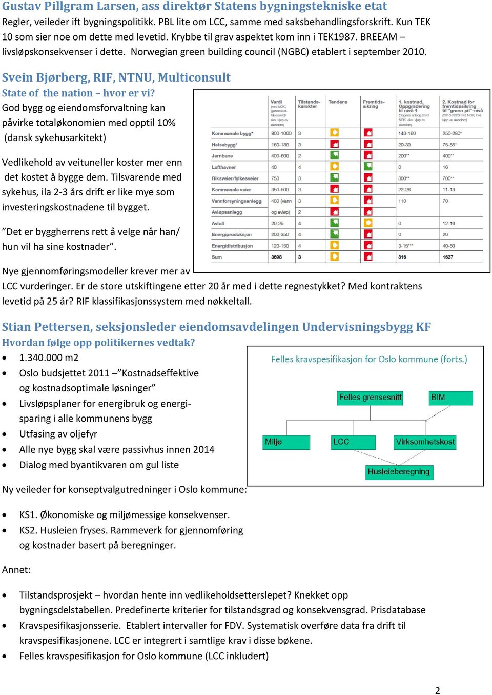 Svein Bjørberg, RIF, NTNU, Multiconsult State of the nation hvor er vi?