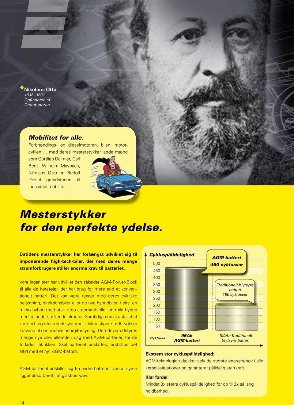 mobilitet. Mesterstykker for den perfekte ydelse.