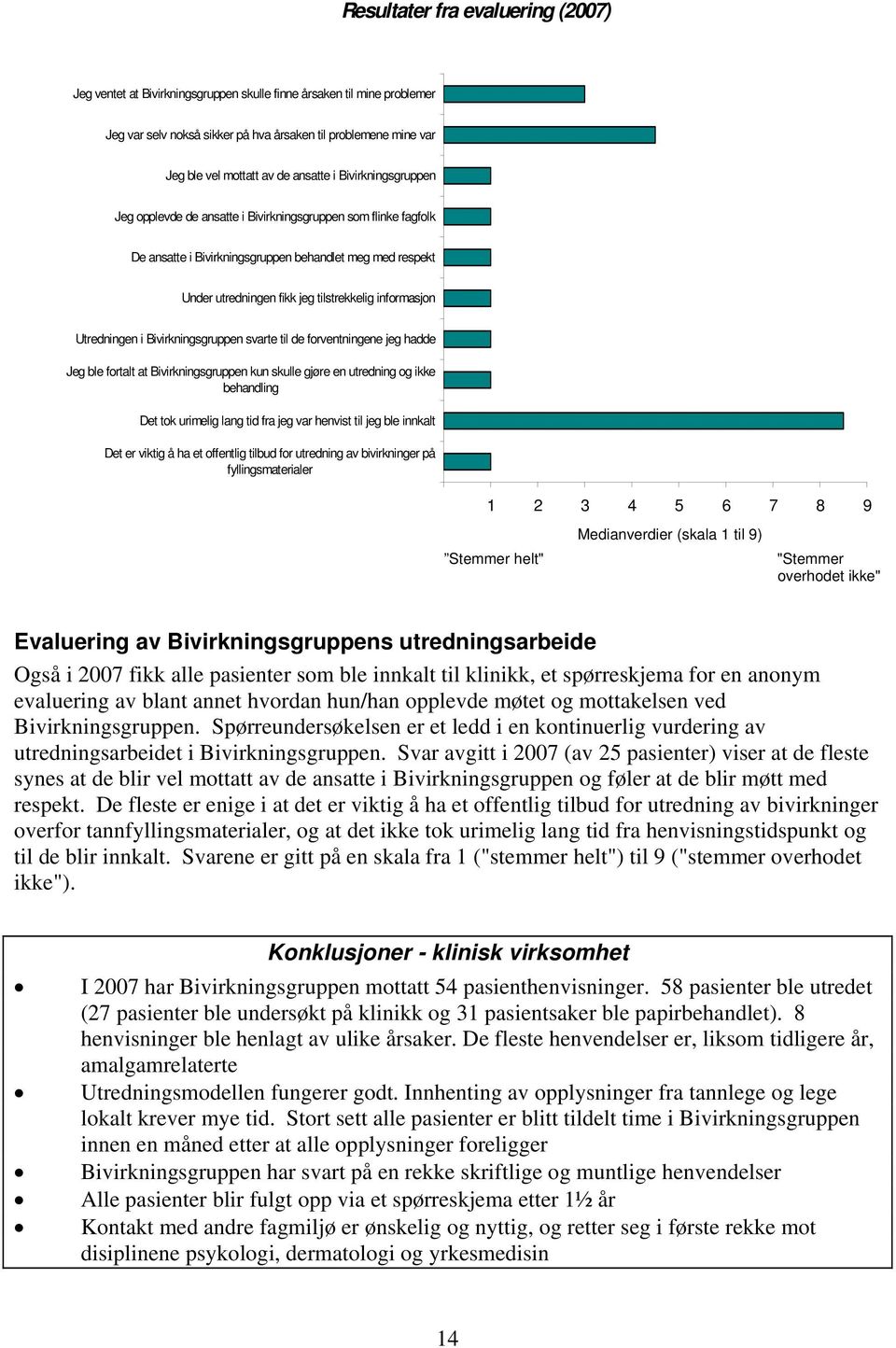 informasjon Utredningen i Bivirkningsgruppen svarte til de forventningene jeg hadde Jeg ble fortalt at Bivirkningsgruppen kun skulle gjøre en utredning og ikke behandling Det tok urimelig lang tid