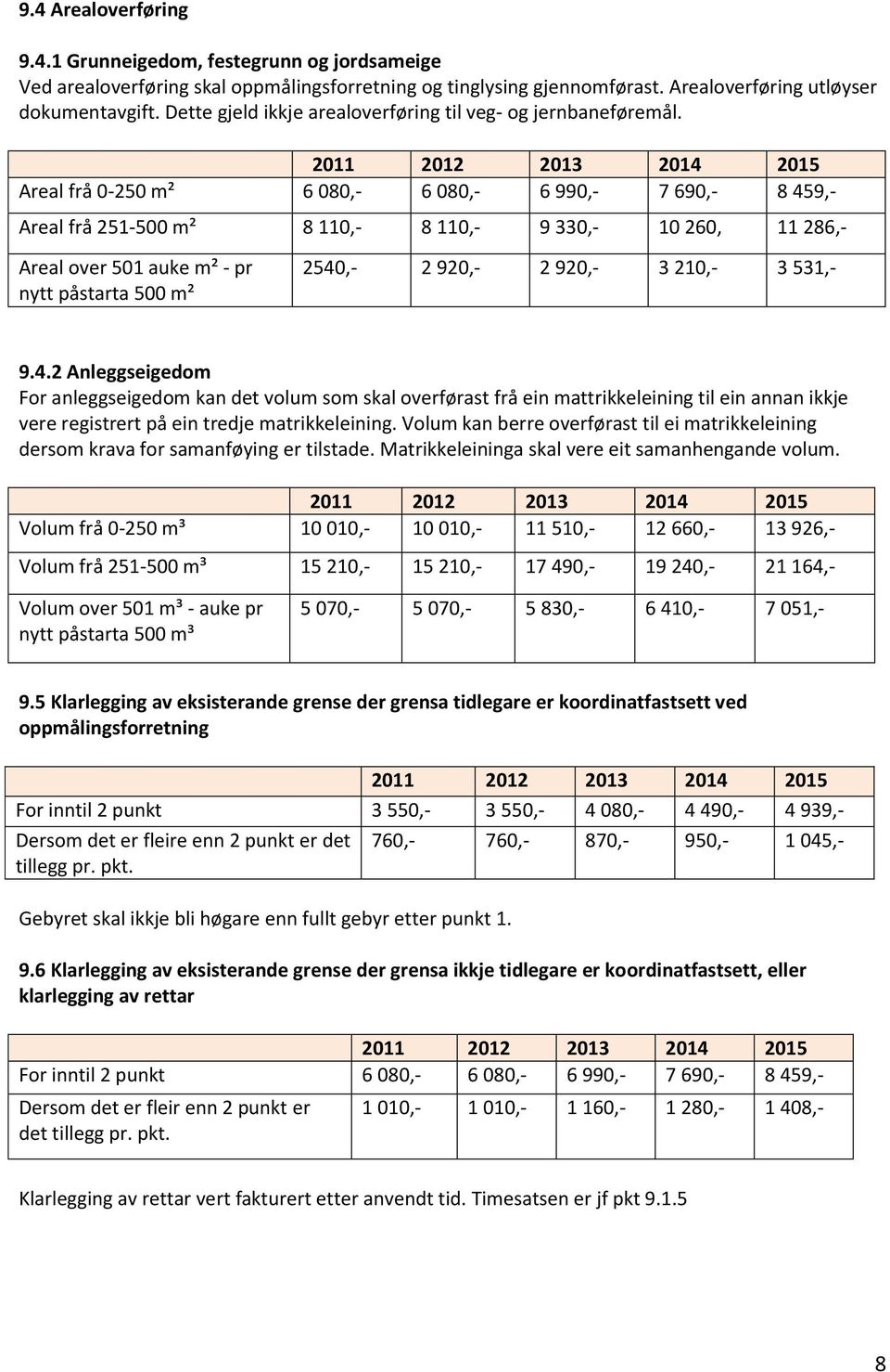 2011 2012 2013 2014 2015 Areal frå 0-250 m² 6 080,- 6 080,- 6 990,- 7 690,- 8 459,- Areal frå 251-500 m² 8 110,- 8 110,- 9 330,- 10 260, 11 286,- Areal over 501 auke m² - pr nytt påstarta 500 m²