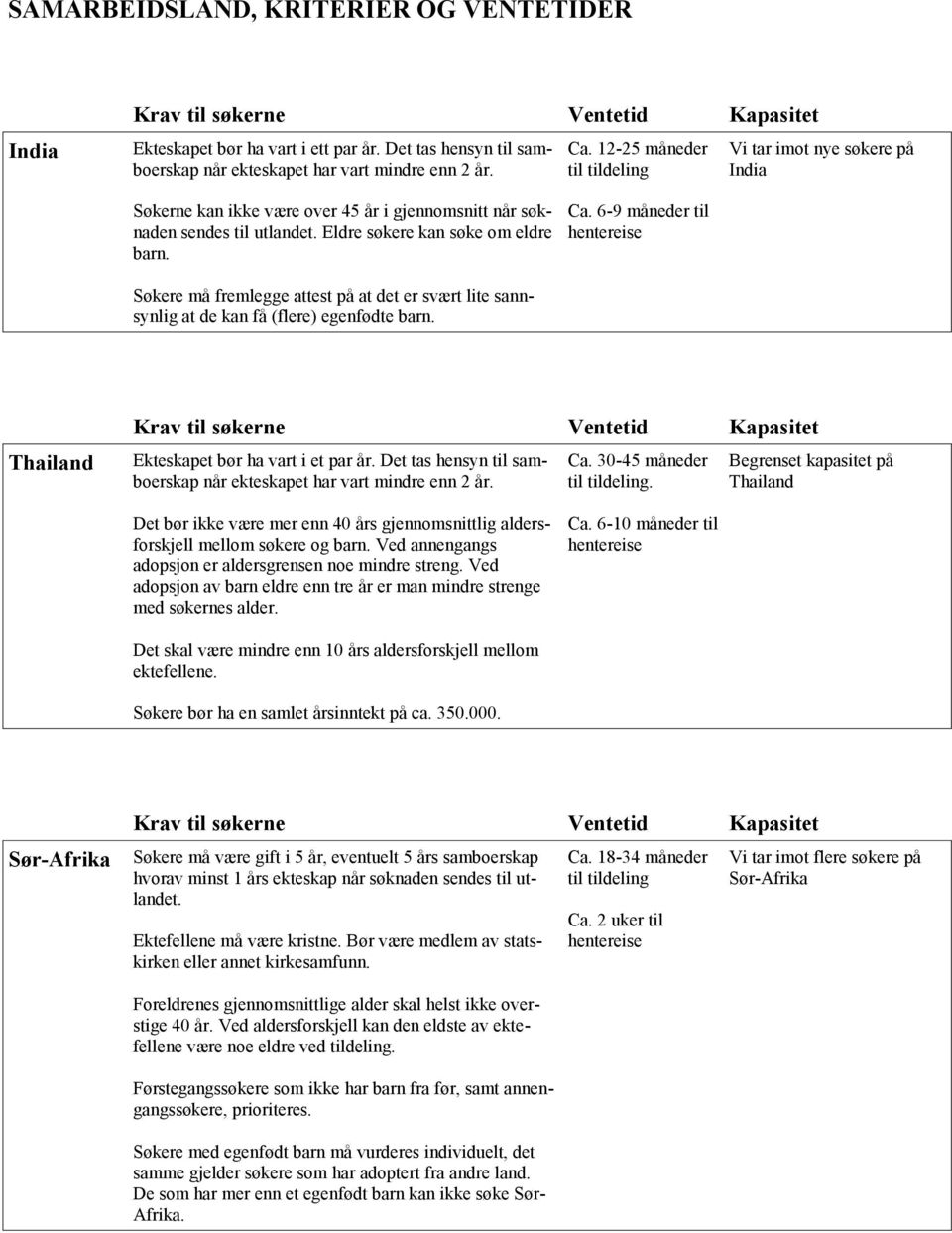 6-9 måneder til hentereise Søkere må fremlegge attest på at det er svært lite sannsynlig at de kan få (flere) egenfødte barn.