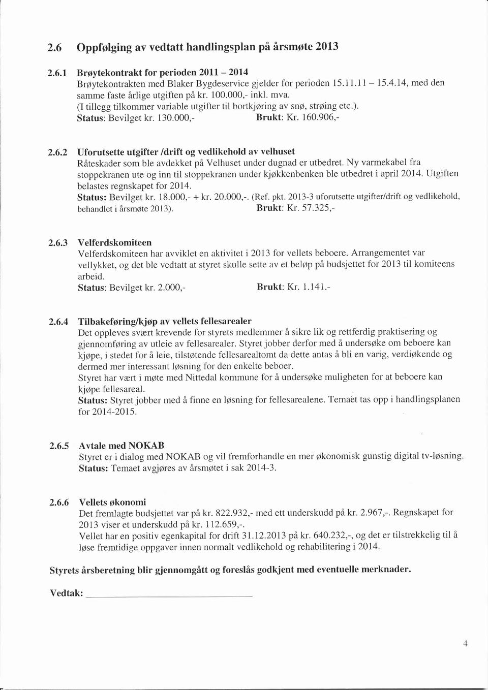 96,- 15.4.14, med den 2.6.2 Uforutsette utgifter /drift og vedlikehold av velhuset Råteskader som ble avdekket på Velhuset under dugnad er utbedret.