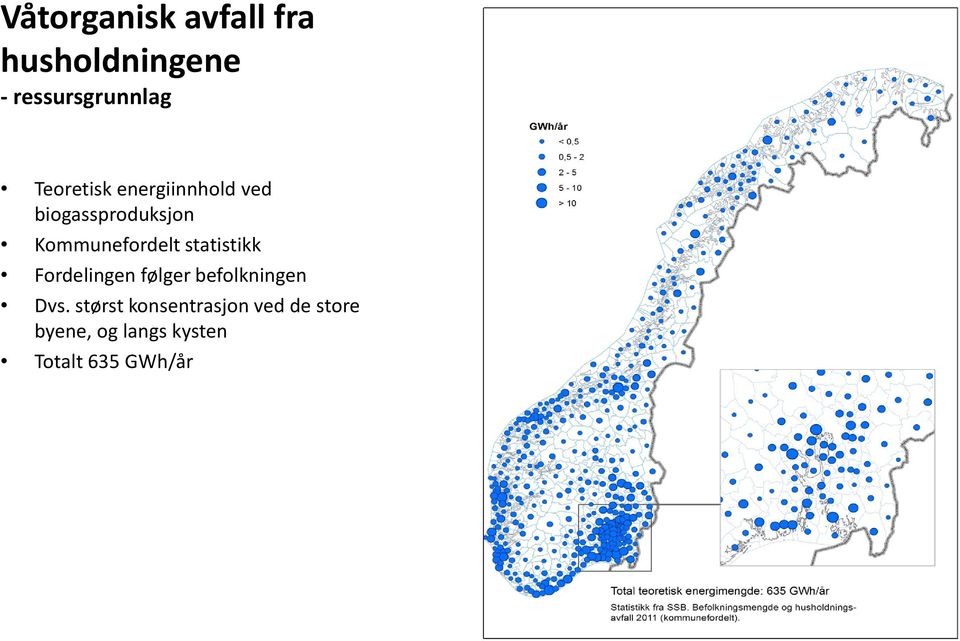 Kommunefordelt statistikk Fordelingen følger befolkningen