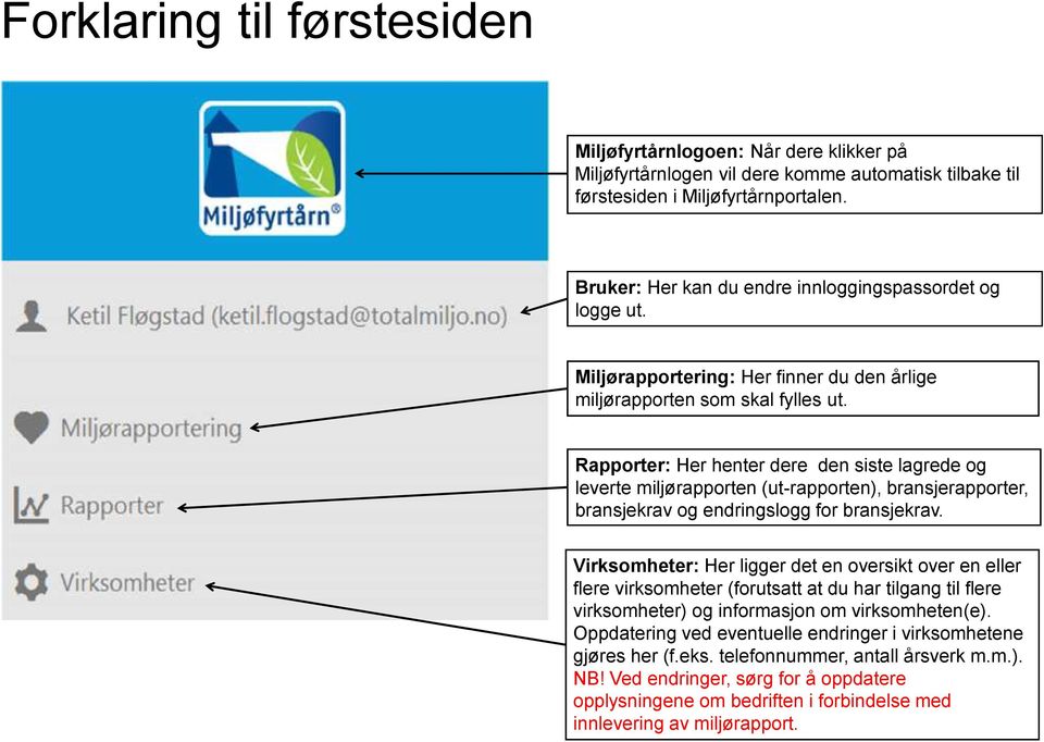 Rapporter: Her henter dere den siste lagrede og leverte miljørapporten (ut-rapporten), bransjerapporter, bransjekrav og endringslogg for bransjekrav.