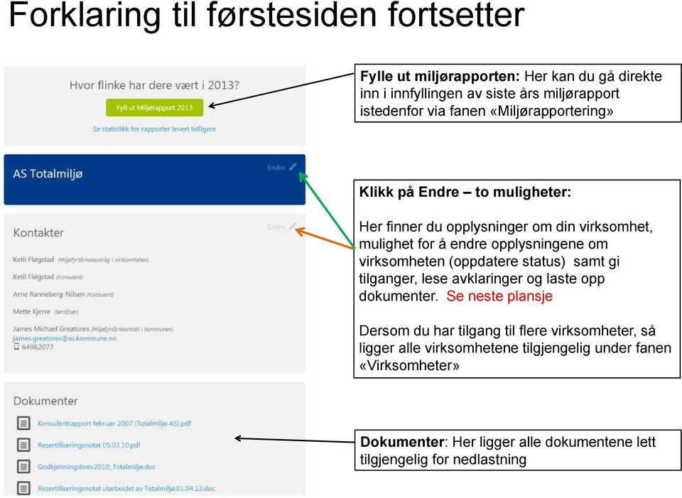 virksomheten (oppdatere status) samt gi tilganger, lese avklaringer og laste opp dokumenter.