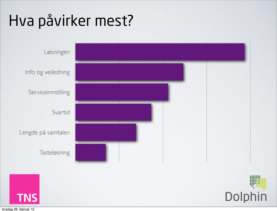 veiledning