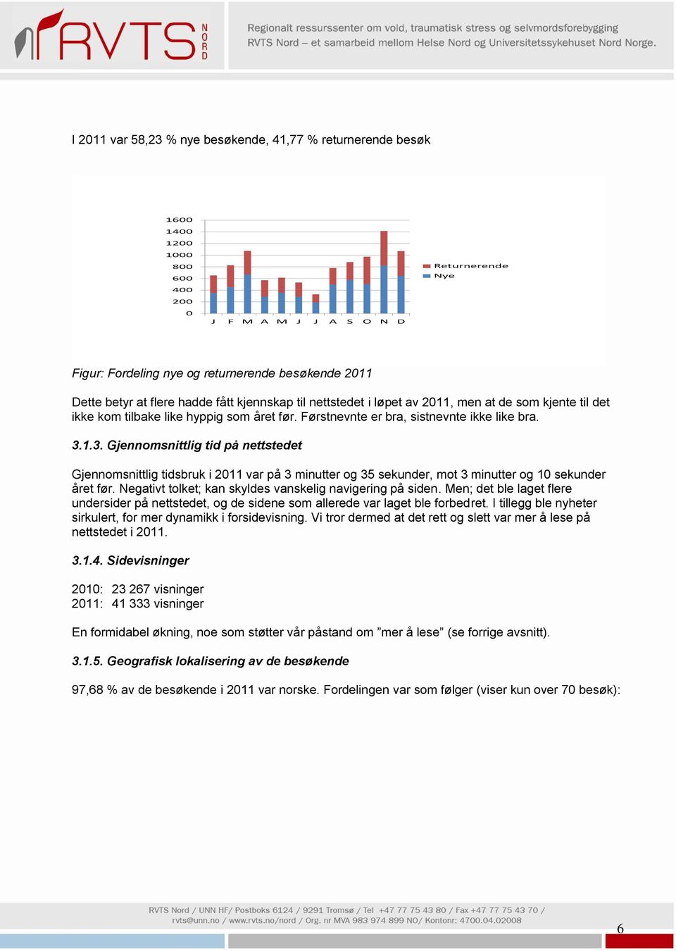 1.3. Gjennomsnittlig tid på nettstedet Gjennomsnittlig tidsbruk i 2011 var på 3 minutter og 35 sekunder, mot 3 minutter og 10 sekunder året før.