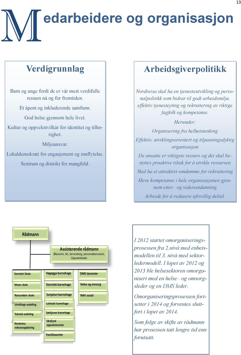 Nordreisa skal ha en tjenesteutvikling og personalpolitikk som bidrar til godt arbeidsmiljø, effektiv tjenesteyting og rekruttering av riktige fagfolk og kompetanse.