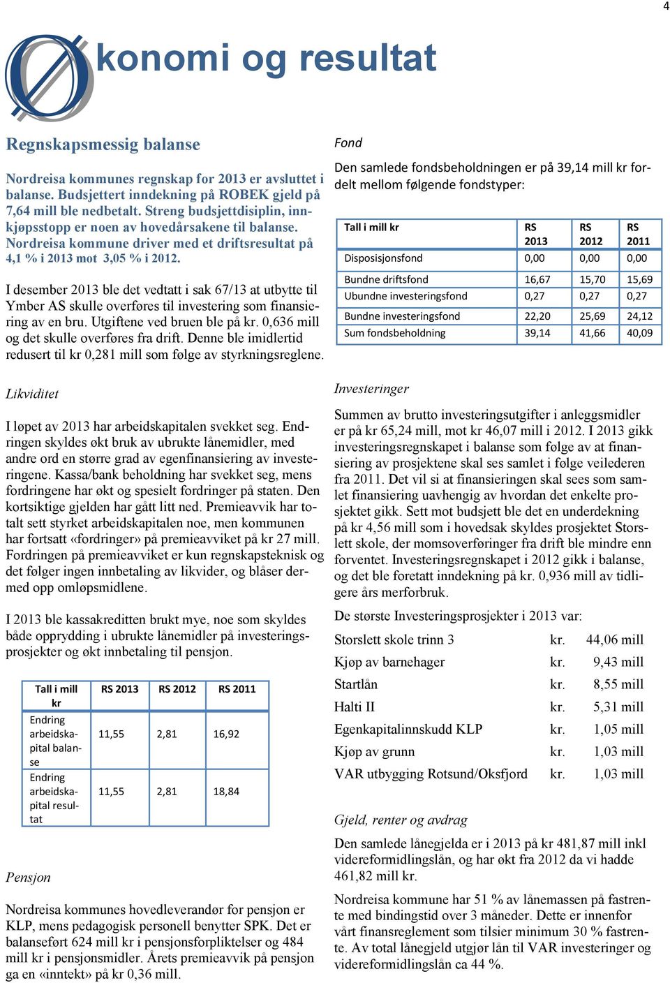 I desember 2013 ble det vedtatt i sak 67/13 at utbytte til Ymber AS skulle overføres til investering som finansiering av en bru. Utgiftene ved bruen ble på kr.