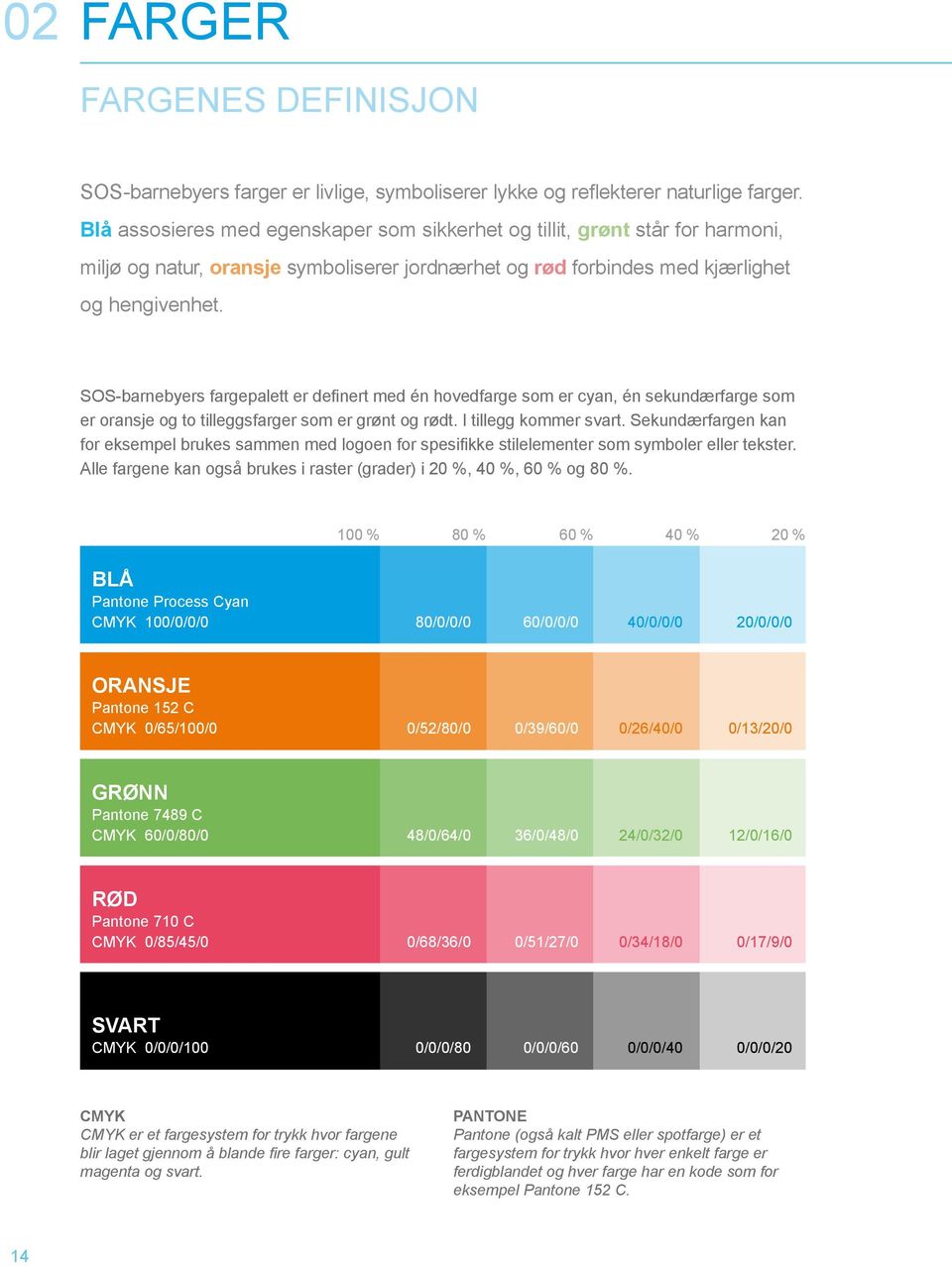 SOS-barnebyers fargepalett er definert med én hovedfarge som er cyan, én sekundærfarge som er oransje og to tilleggsfarger som er grønt og rødt. I tillegg kommer svart.