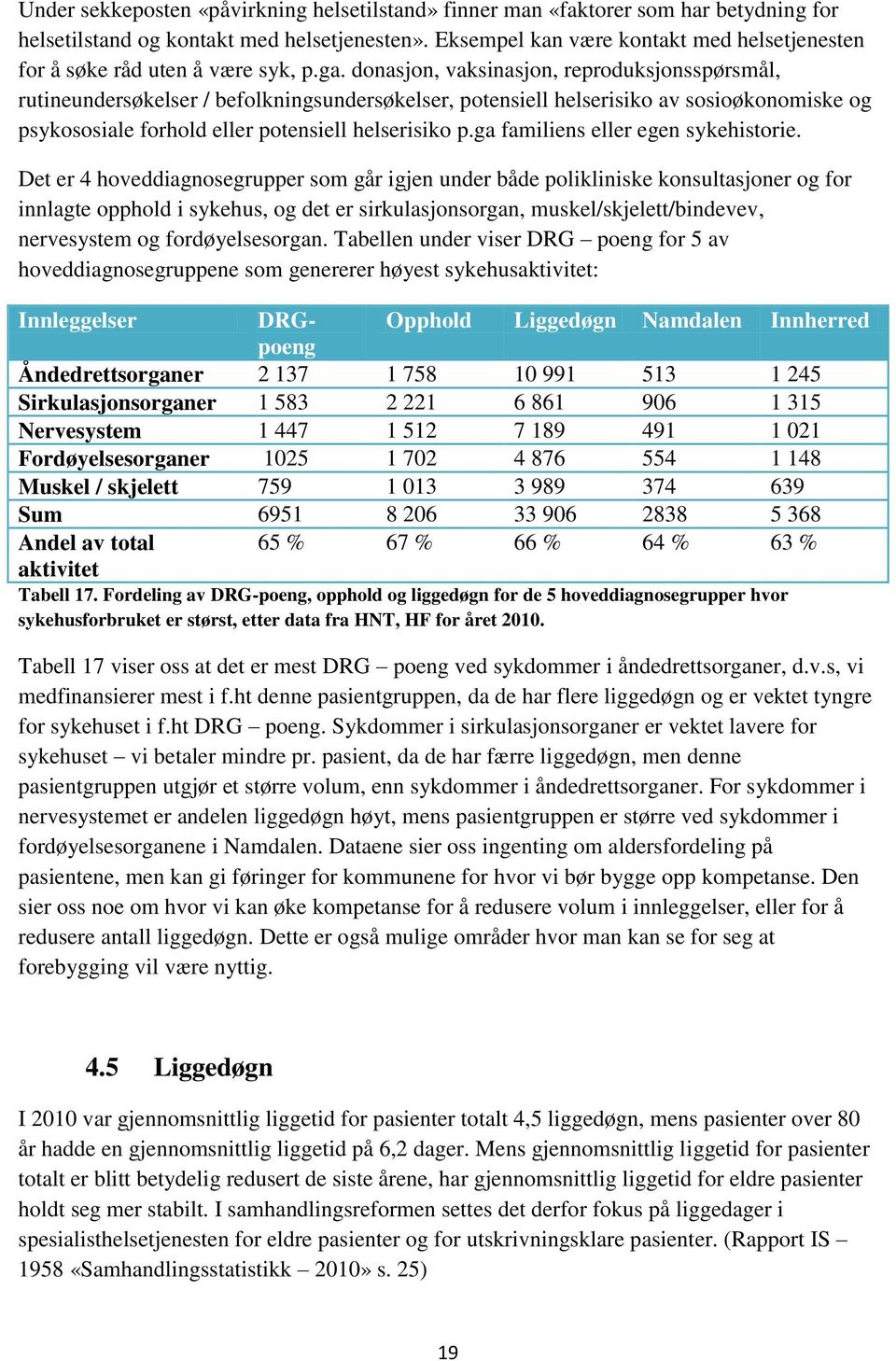 donasjon, vaksinasjon, reproduksjonsspørsmål, rutineundersøkelser / befolkningsundersøkelser, potensiell helserisiko av sosioøkonomiske og psykososiale forhold eller potensiell helserisiko p.