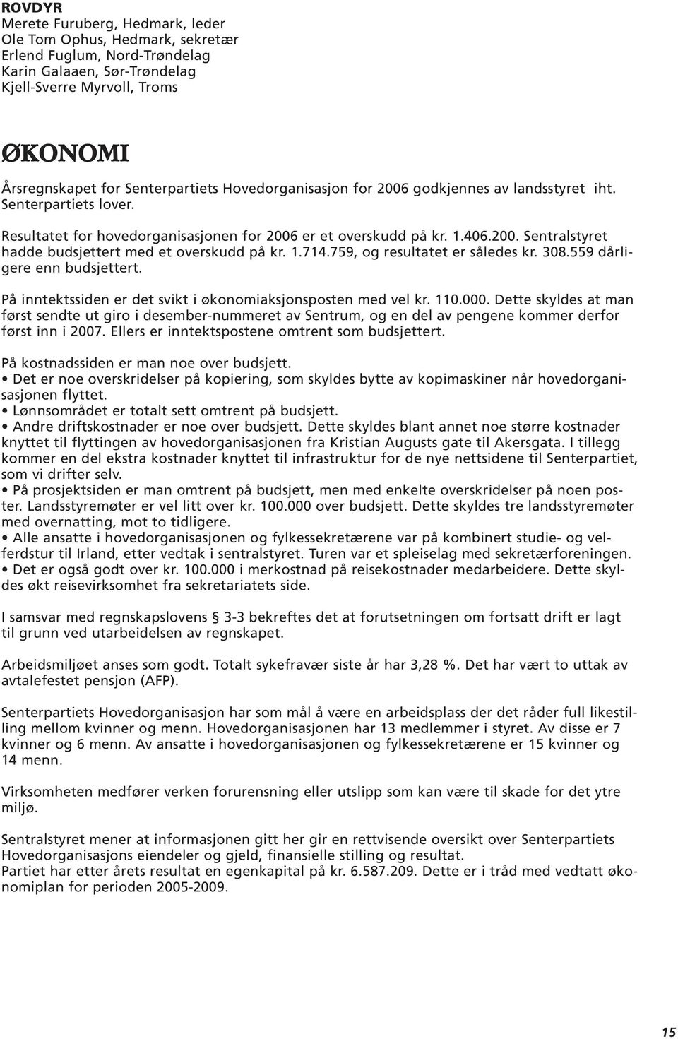 1.714.759, og resultatet er således kr. 308.559 dårligere enn budsjettert. På inntektssiden er det svikt i økonomiaksjonsposten med vel kr. 110.000.