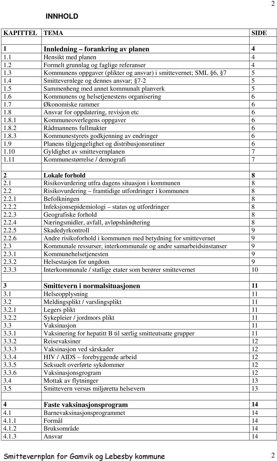 6 Kommunens og helsetjenestens organisering 6 1.7 Økonomiske rammer 6 1.8 Ansvar for oppdatering, revisjon etc 6 1.8.1 Kommuneoverlegens oppgaver 6 1.8.2 Rådmannens fullmakter 6 1.8.3 Kommunestyrets godkjenning av endringer 6 1.