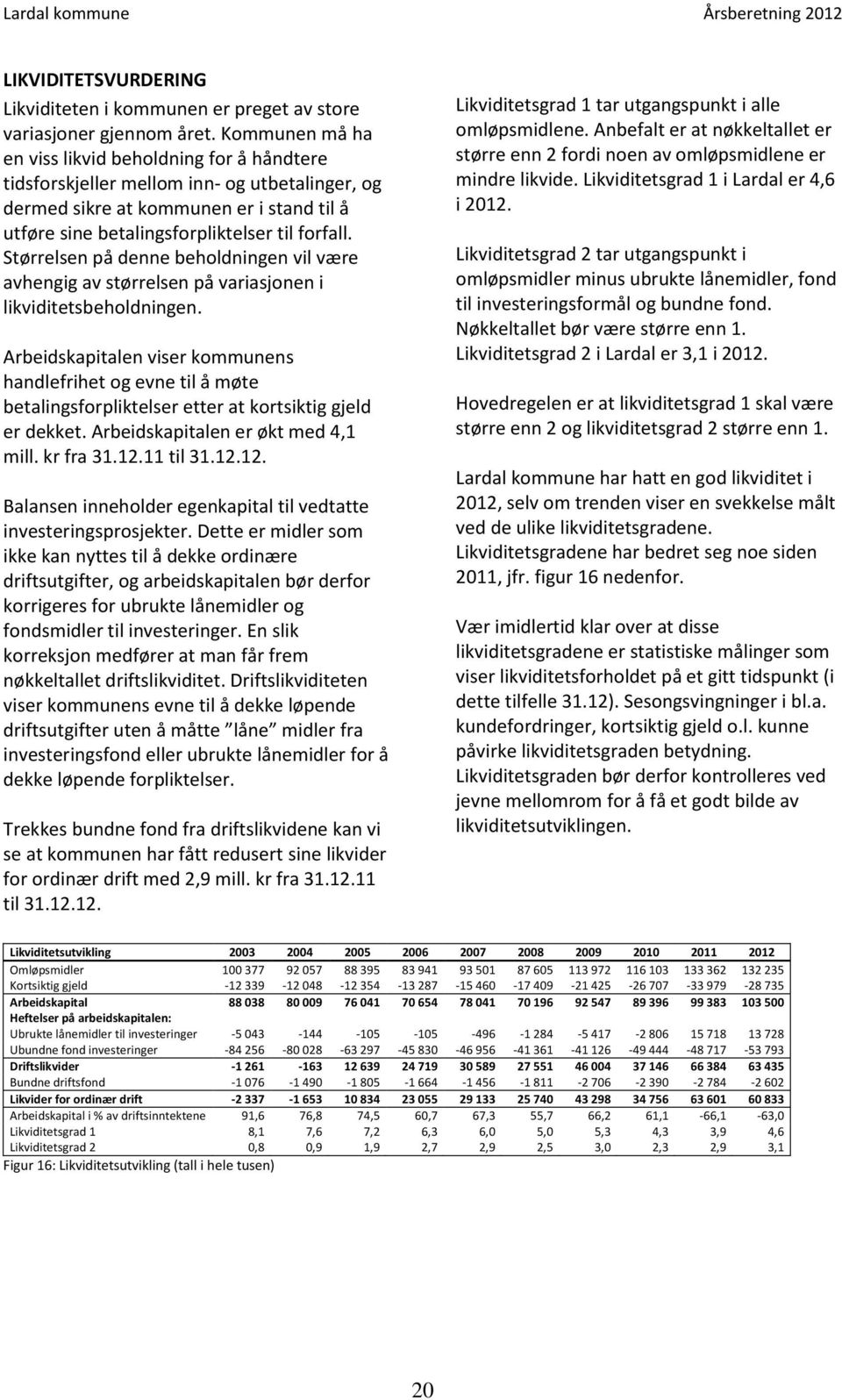 Størrelsen på denne beholdningen vil være avhengig av størrelsen på variasjonen i likviditetsbeholdningen.