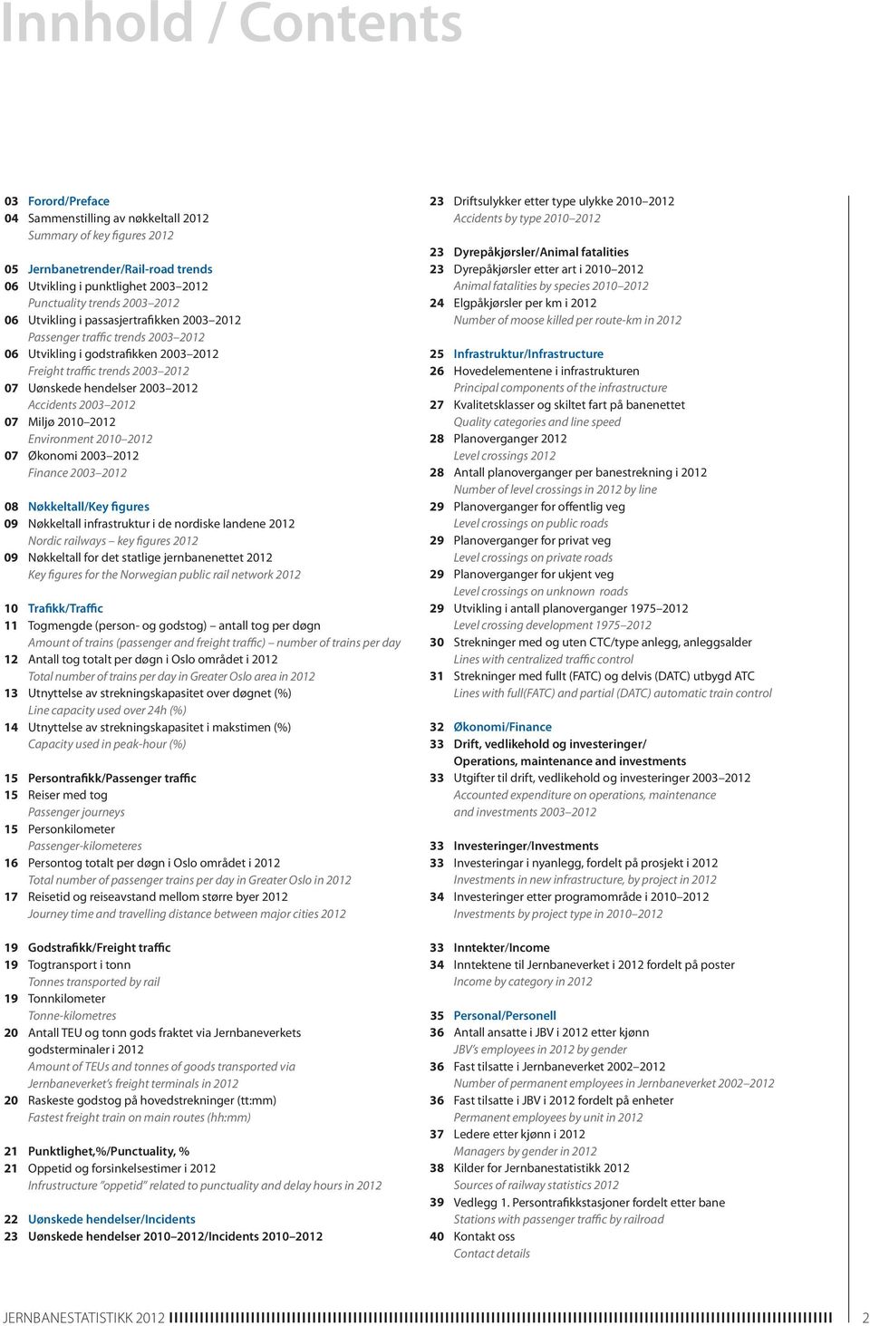 2003 2012 07 Miljø 2010 2012 Environment 2010 2012 07 Økonomi 2003 2012 Finance 2003 2012 08 Nøkkeltall/Key figures 09 Nøkkeltall infrastruktur i de nordiske landene 2012 Nordic railways key figures