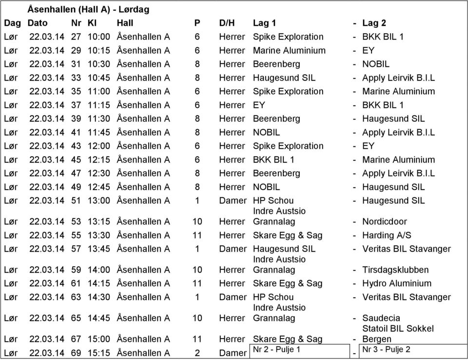 03.14 37 11:15 Åsenhallen A 6 Herrer EY BKK BIL 1 Lør 22.03.14 39 11:30 Åsenhallen A 8 Herrer Beerenberg Haugesund SIL Lør 22.03.14 41 11:45 Åsenhallen A 8 Herrer NOBIL Apply Leirvik B.I.L Lør 22.03.14 43 12:00 Åsenhallen A 6 Herrer Spike Exploration EY Lør 22.