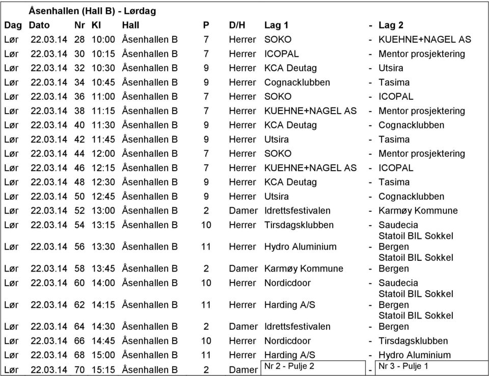 03.14 40 11:30 Åsenhallen B 9 Herrer KCA Deutag Cognacklubben Lør 22.03.14 42 11:45 Åsenhallen B 9 Herrer Utsira Tasima Lør 22.03.14 44 12:00 Åsenhallen B 7 Herrer SOKO Mentor prosjektering Lør 22.03.14 46 12:15 Åsenhallen B 7 Herrer KUEHNE+NAGEL AS ICOPAL Lør 22.