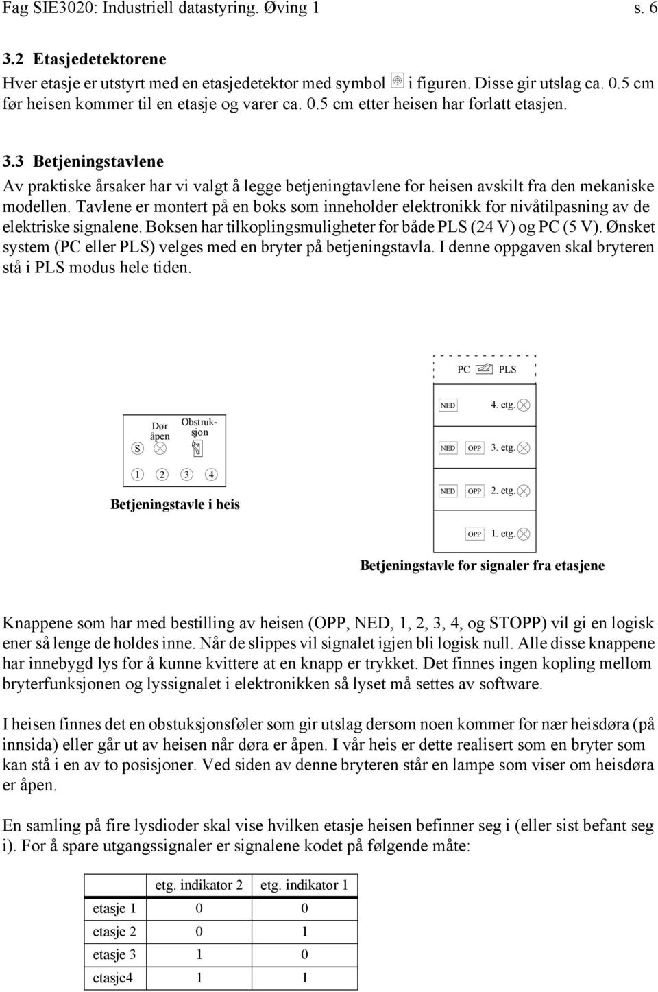 3 Betjeningstavlene Av praktiske årsaker har vi valgt å legge betjeningtavlene for heisen avskilt fra den mekaniske modellen.