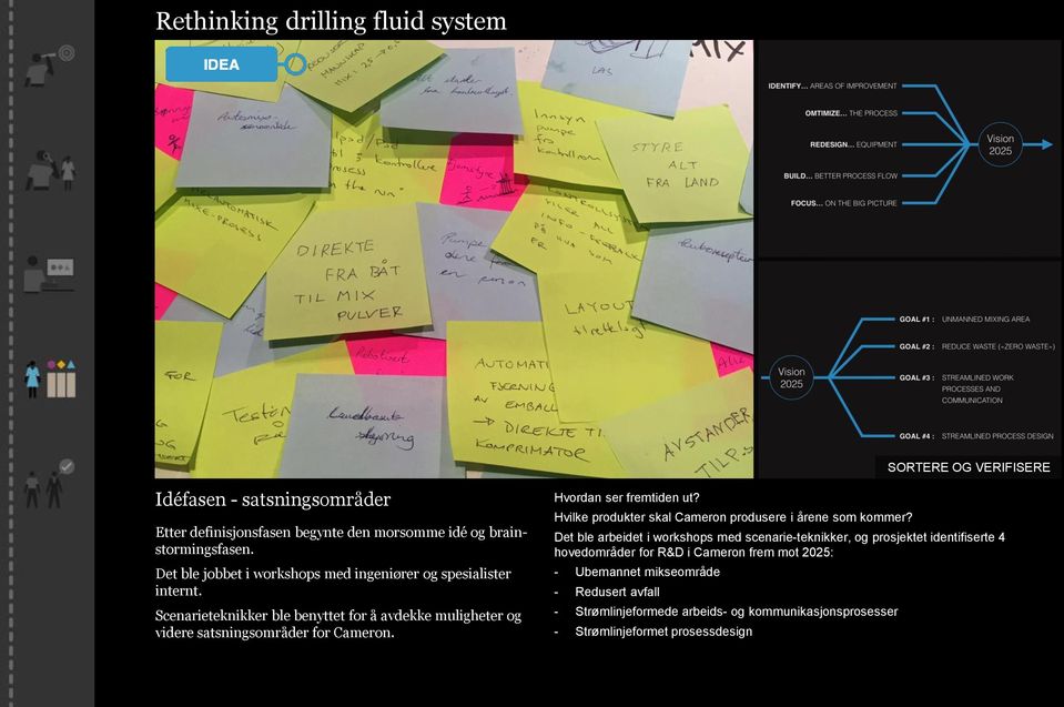 Scenarieteknikker ble benyttet for å avdekke muligheter og videre satsningsområder for Cameron. Hvordan ser fremtiden ut?