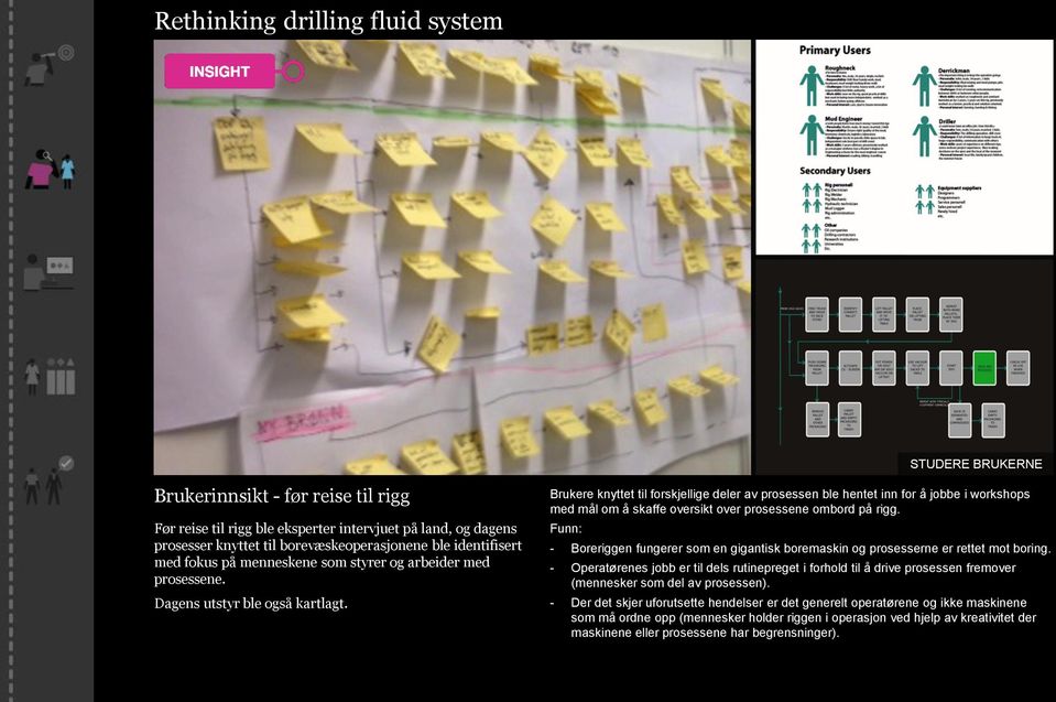 Brukere knyttet til forskjellige deler av prosessen ble hentet inn for å jobbe i workshops med mål om å skaffe oversikt over prosessene ombord på rigg.