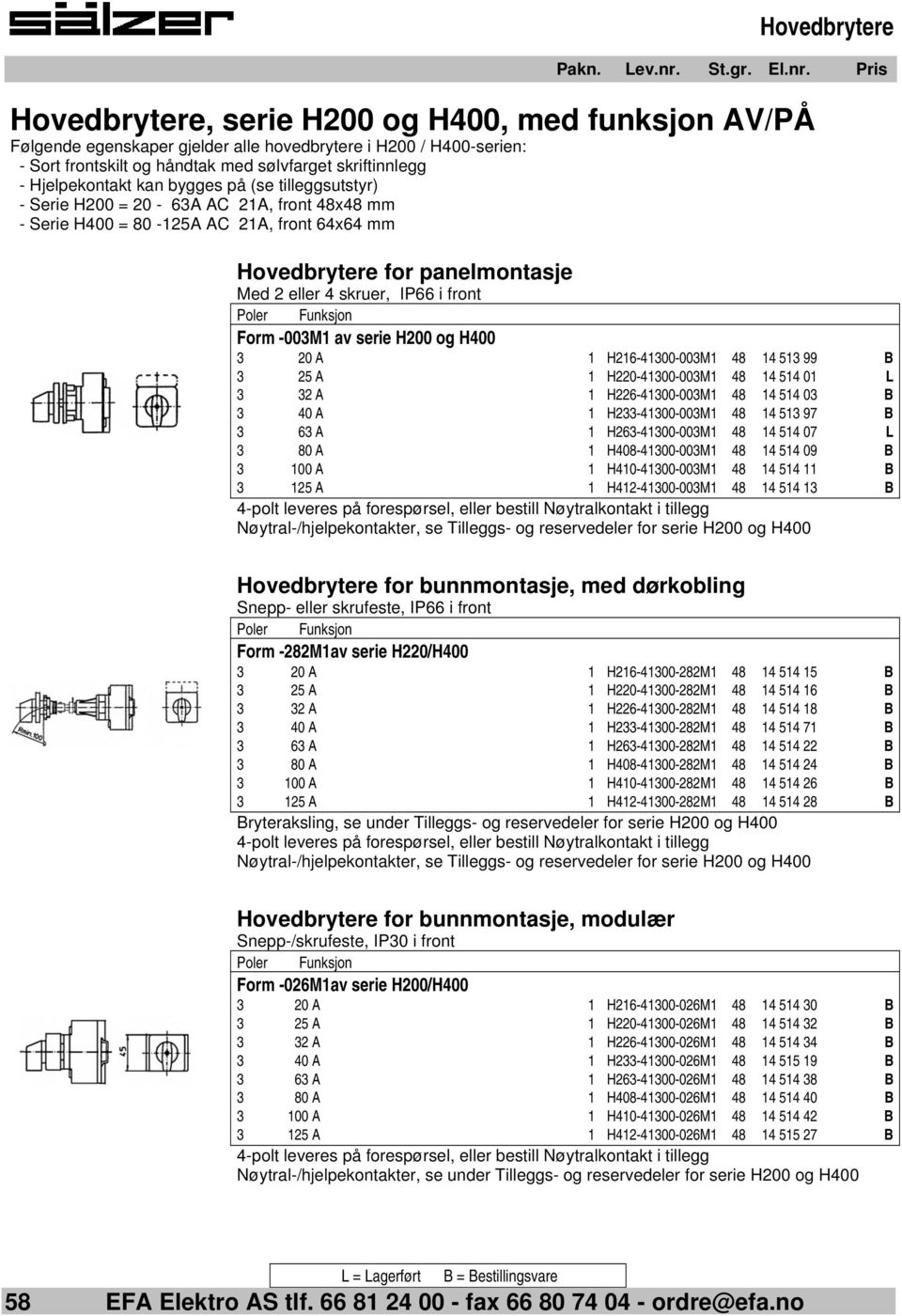 front Poler Funksjon Form -003M1 av serie H200 og H400 3 20 A 1 H216-41300-003M1 48 14 513 99 B 3 25 A 1 H220-41300-003M1 48 14 514 01 L 3 32 A 1 H226-41300-003M1 48 14 514 03 B 3 40 A 1