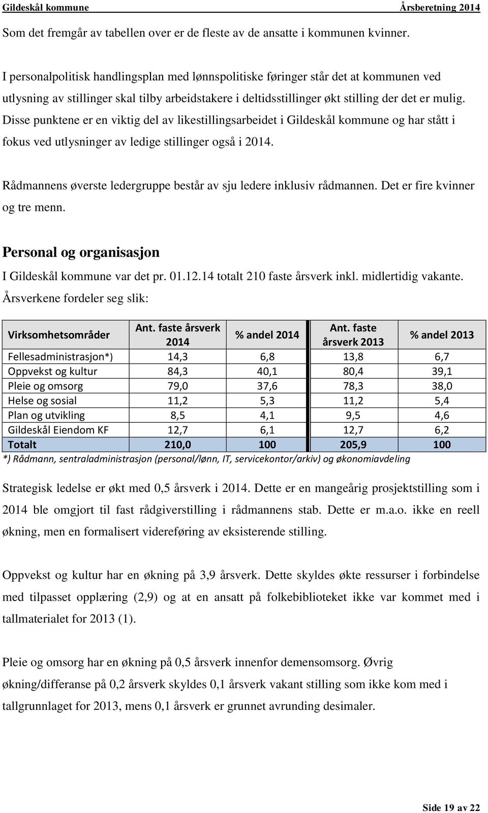 Disse punktene er en viktig del av likestillingsarbeidet i Gildeskål kommune og har stått i fokus ved utlysninger av ledige stillinger også i 2014.