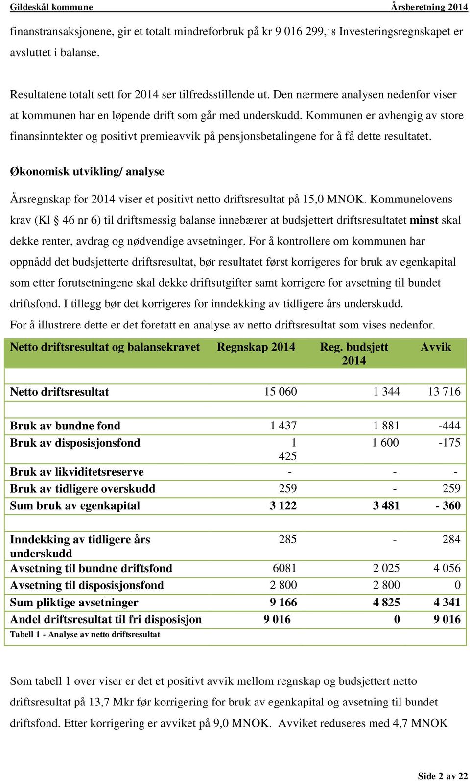 Kommunen er avhengig av store finansinntekter og positivt premieavvik på pensjonsbetalingene for å få dette resultatet.