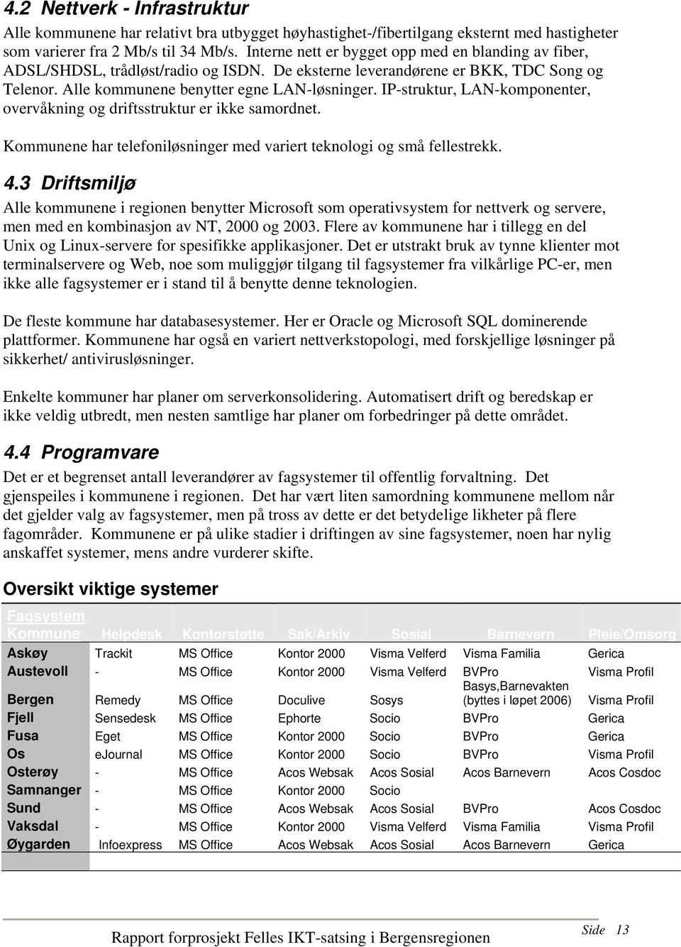 IP-struktur, LAN-komponenter, overvåkning og driftsstruktur er ikke samordnet. Kommunene har telefoniløsninger med variert teknologi og små fellestrekk. 4.