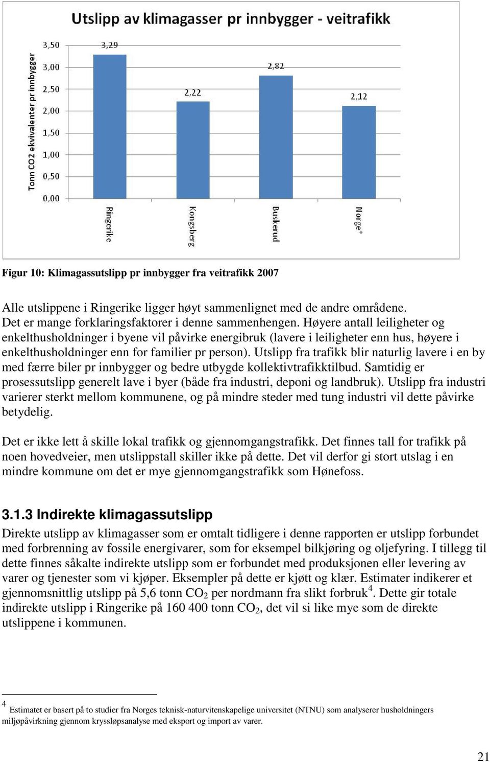 Utslipp fra trafikk blir naturlig lavere i en by med færre biler pr innbygger og bedre utbygde kollektivtrafikktilbud.