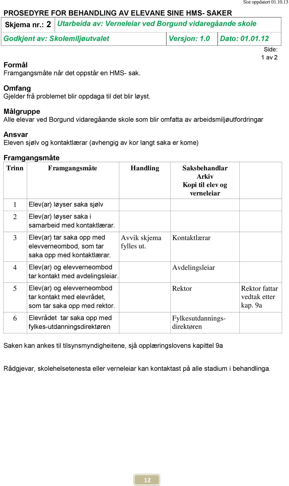 Målgruppe Alle elevar ved Borgund vidaregåande skole som blir omfatta av arbeidsmiljøutfordringar Ansvar Eleven sjølv og kontaktlærar (avhengig av kor langt saka er kome) Framgangsmåte Trinn