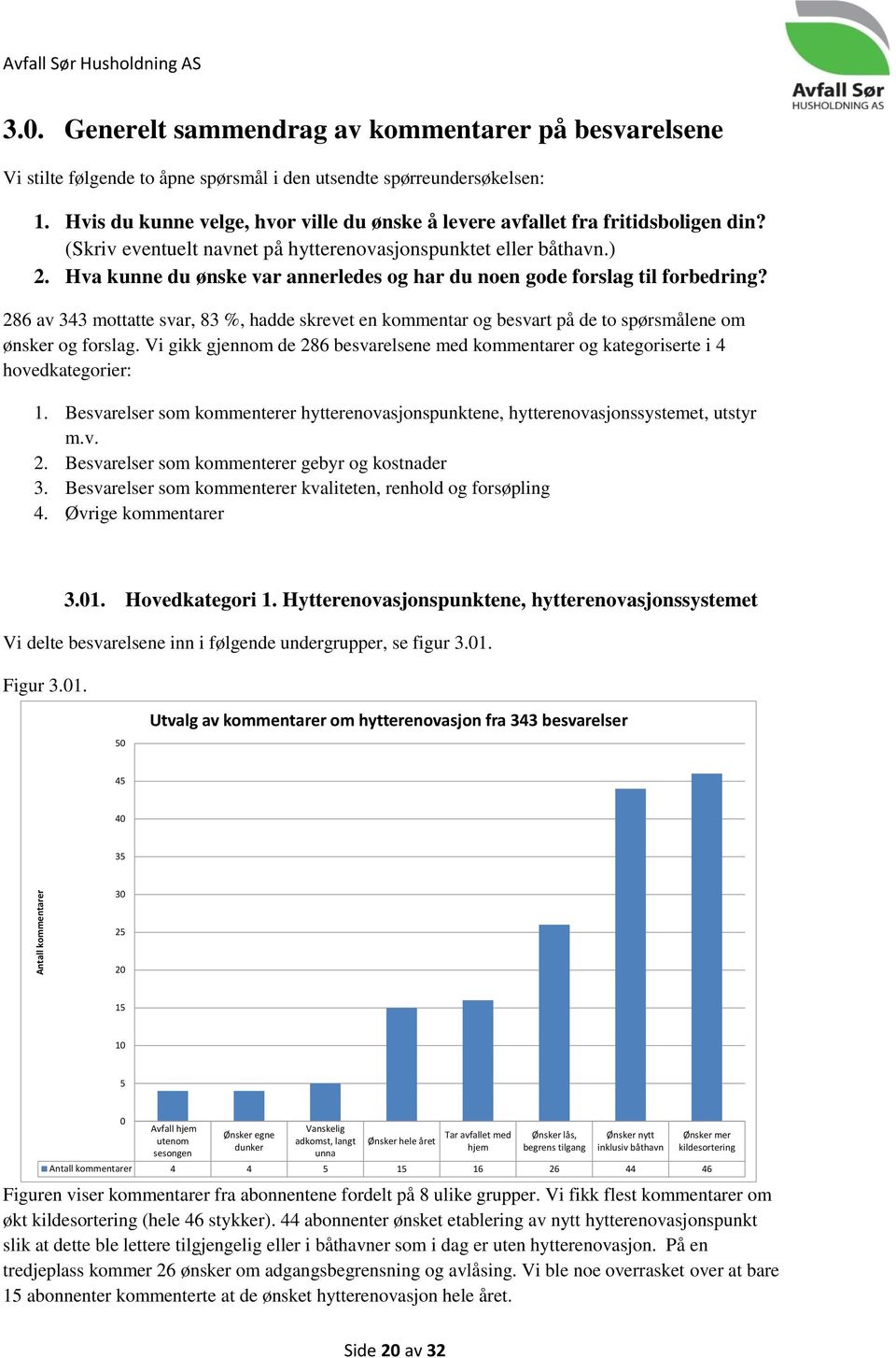 Hva kunne du ønske var annerledes og har du noen gode forslag til forbedring? 286 av 343 mottatte svar, 83 %, hadde skrevet en kommentar og besvart på de to spørsmålene om ønsker og forslag.