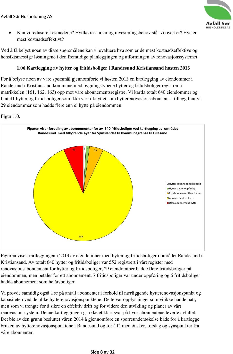 Kartlegging av hytter og fritidsboliger i Randesund Kristiansand høsten 2013 For å belyse noen av våre spørsmål gjennomførte vi høsten 2013 en kartlegging av eiendommer i Randesund i Kristiansand