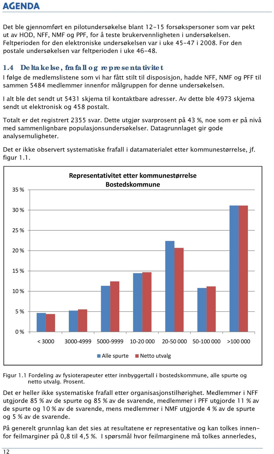 4 Deltakelse, frafall og representativitet I følge de medlemslistene som vi har fått stilt til disposisjon, hadde NFF, NMF og PFF til sammen 5484 medlemmer innenfor målgruppen for denne undersøkelsen.