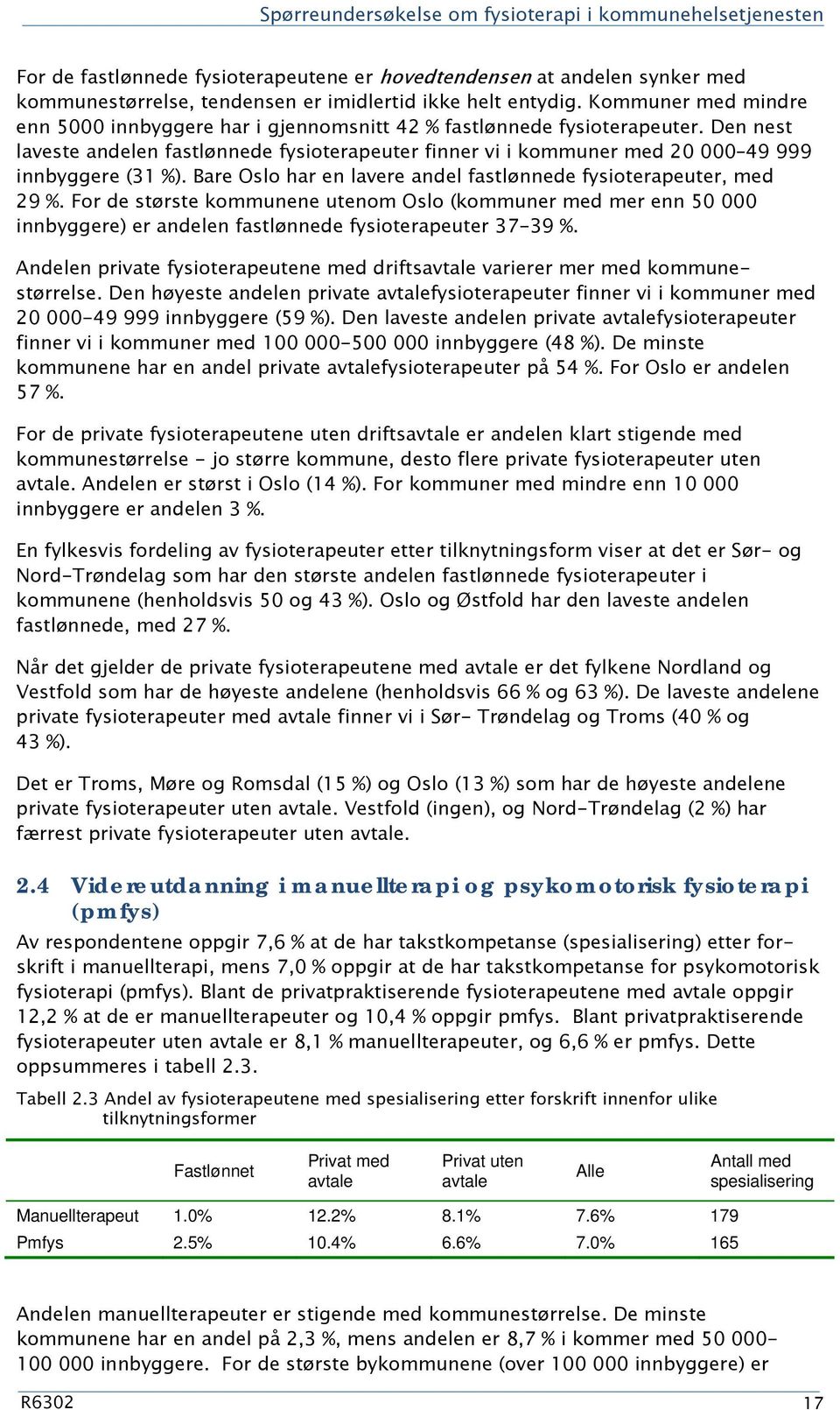 Den nest laveste andelen fastlønnede fysioterapeuter finner vi i kommuner med 20 000 49 999 innbyggere (31 %). Bare Oslo har en lavere andel fastlønnede fysioterapeuter, med 29 %.