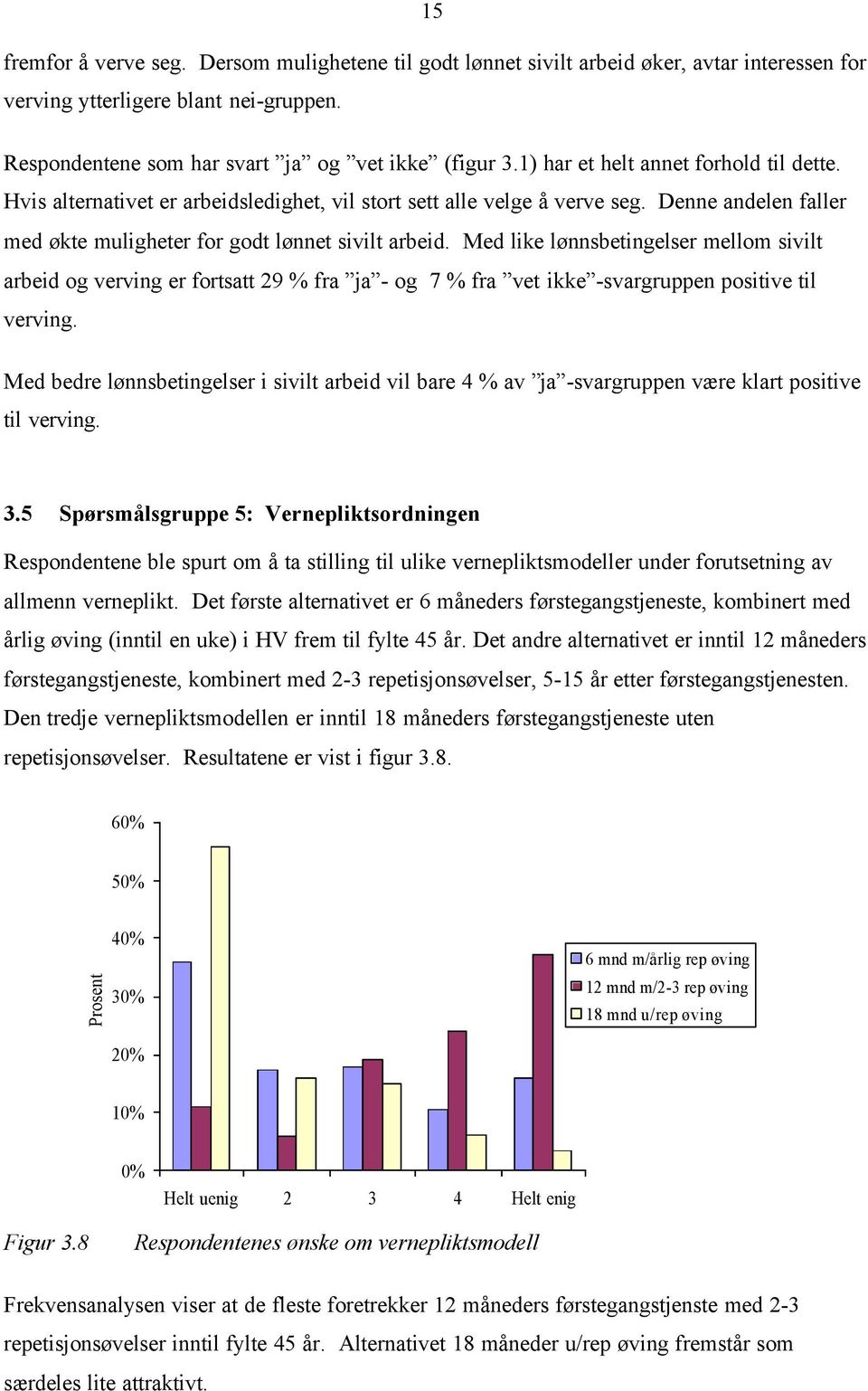 Med like lønnsbetingelser mellom sivilt arbeid og verving er fortsatt 29 % fra ja - og 7 % fra vet ikke -svargruppen positive til verving.