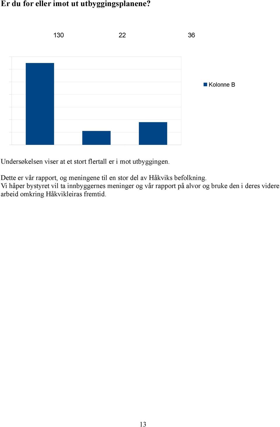 Dette er vår rapport, og meningene til en stor del av Håkviks befolkning.