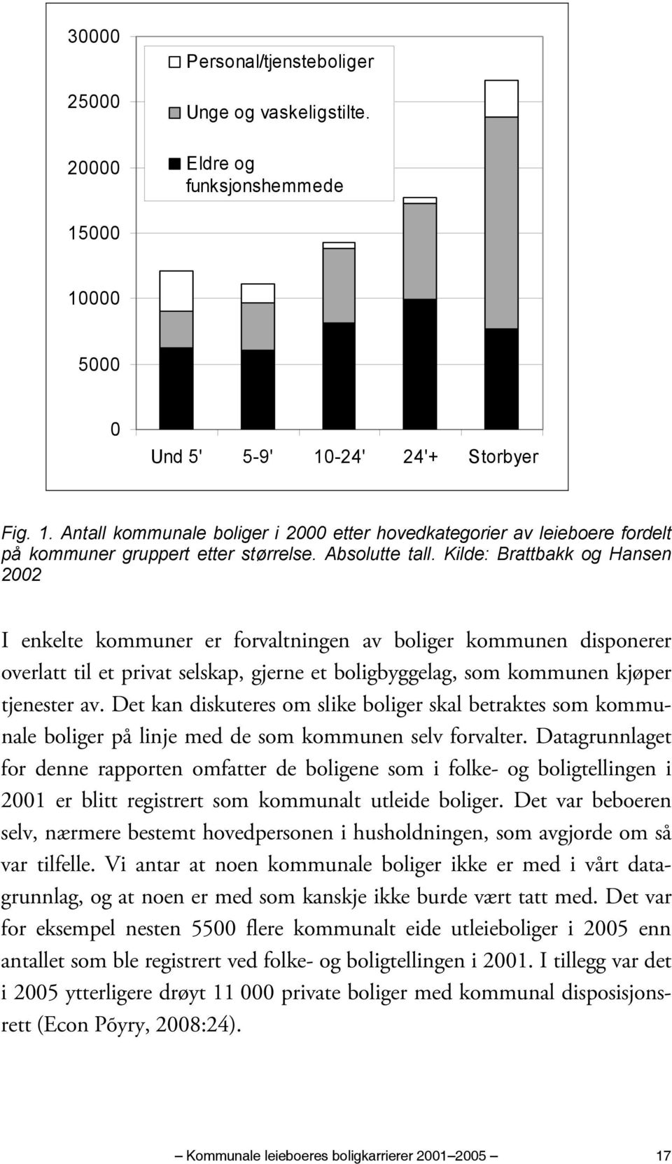 Kilde: Brattbakk og Hansen 2002 I enkelte kommuner er forvaltningen av boliger kommunen disponerer overlatt til et privat selskap, gjerne et boligbyggelag, som kommunen kjøper tjenester av.