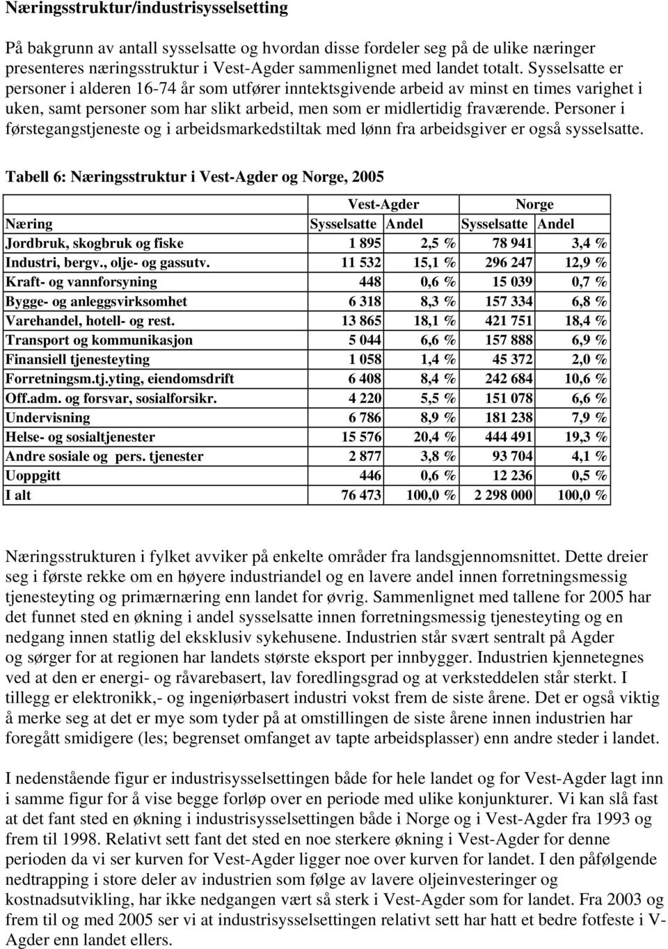 Personer i førstegangstjeneste og i arbeidsmarkedstiltak med lønn fra arbeidsgiver er også sysselsatte.