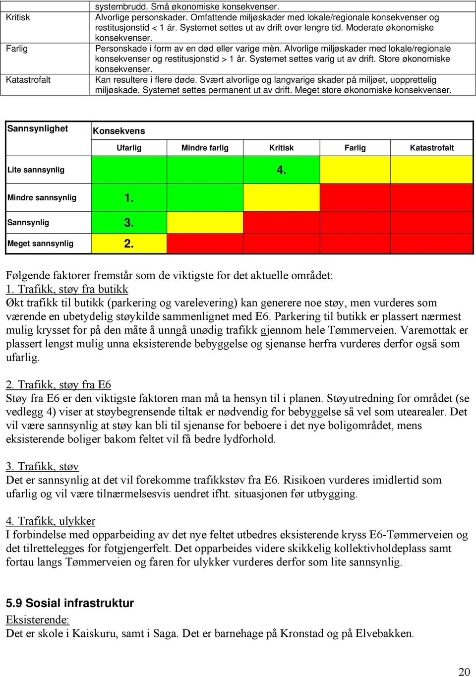 Alvorlige miljøskader med lokale/regionale konsekvenser og restitusjonstid > 1 år. Systemet settes varig ut av drift. Store økonomiske konsekvenser. Kan resultere i flere døde.